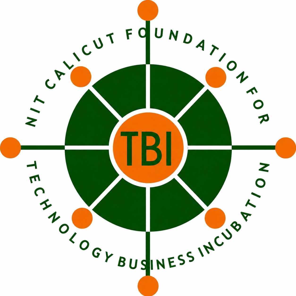 TBI